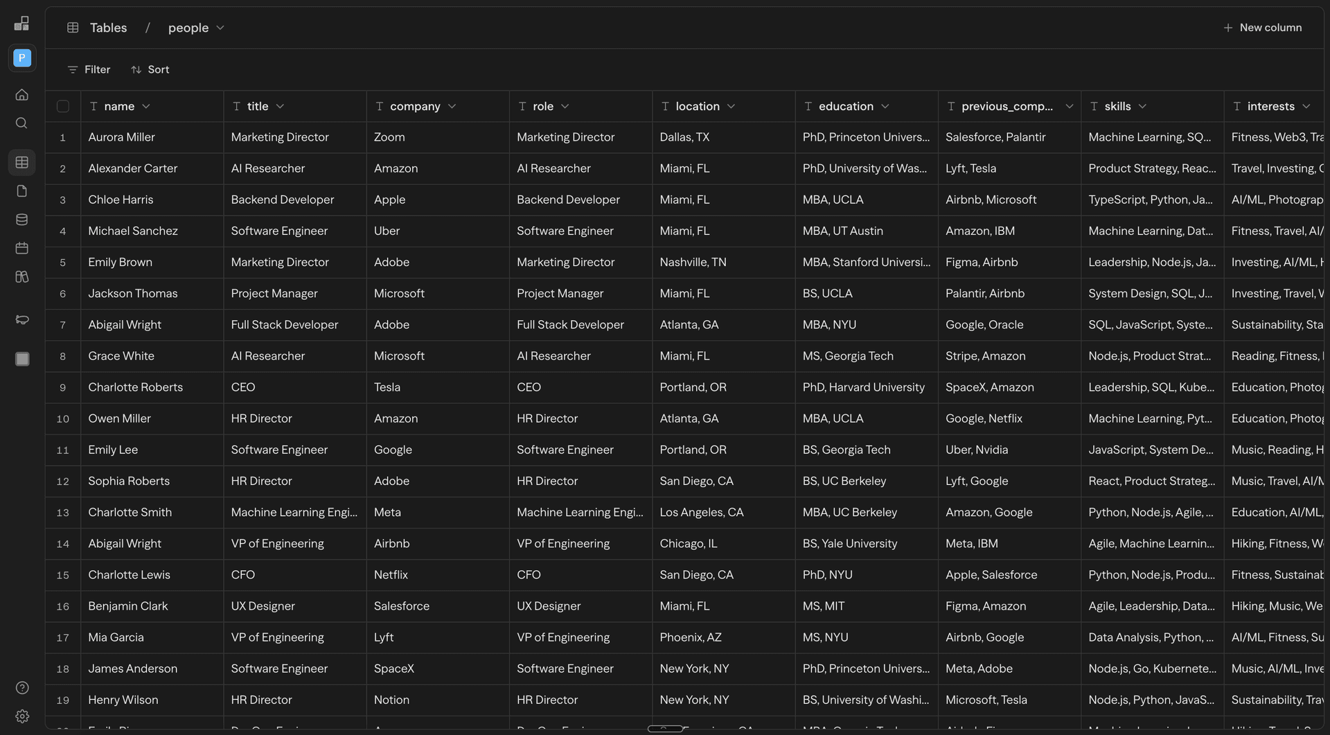 Tables view showing structured data with typed columns for name, title, company, role, and more